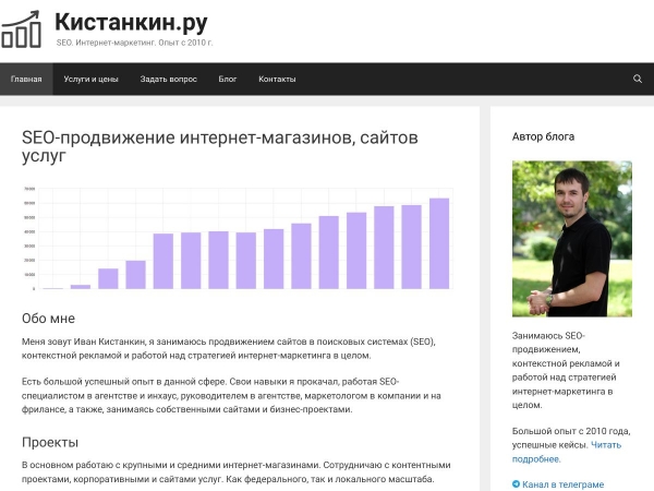 kistankin.ru